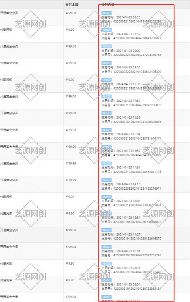 图片[5]-知识付费资源站，普通人唯一一个，月入10w的机会-艺源网创
